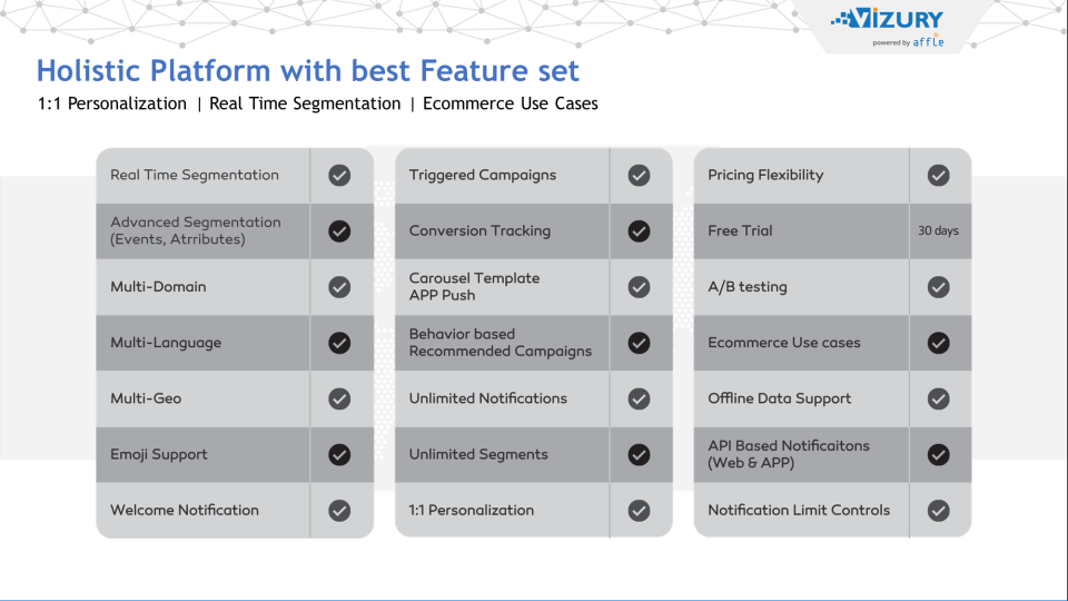 screenshot of Engage360