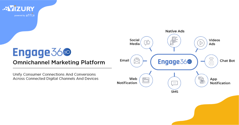 screenshot of Engage360