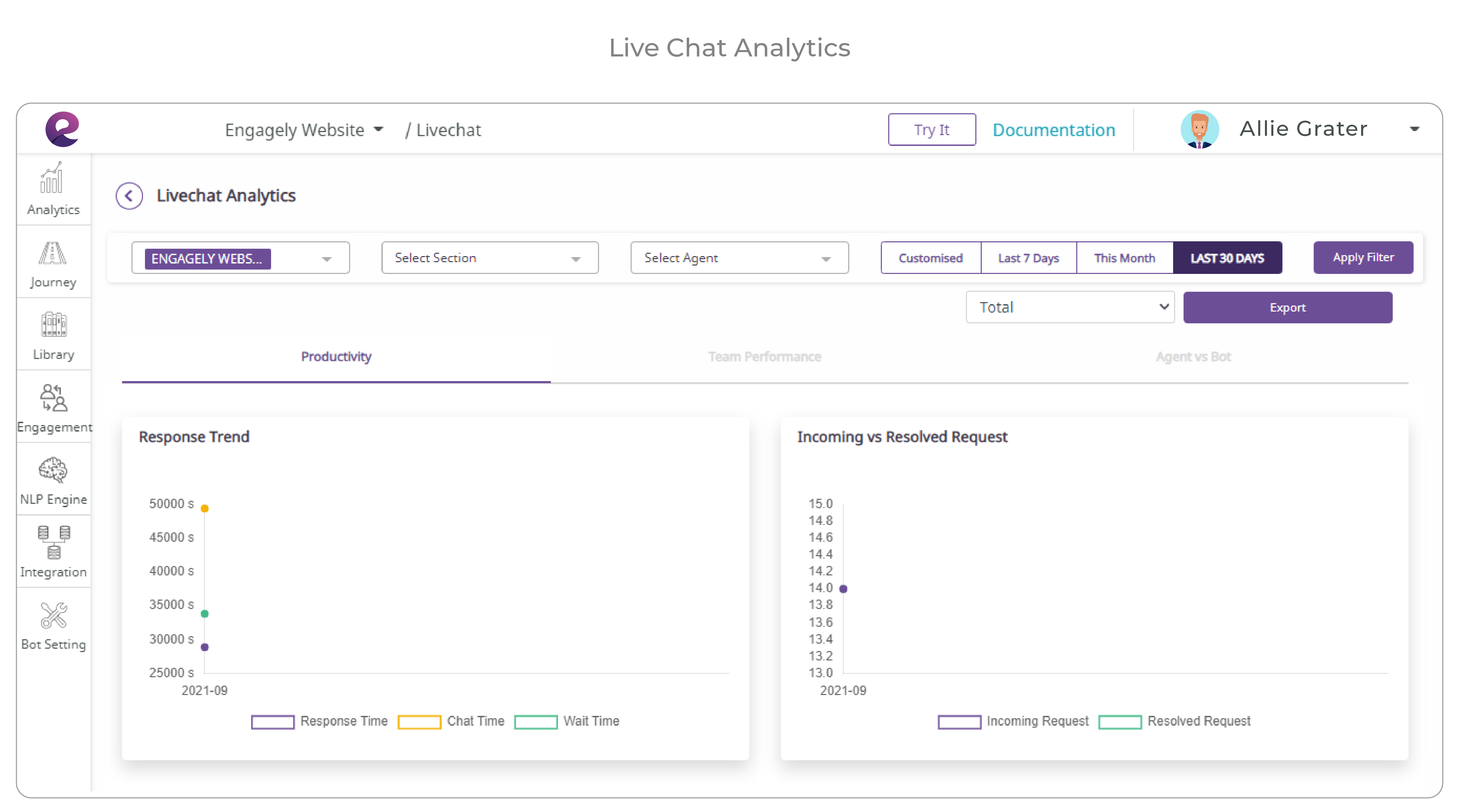 screenshot of Engagely