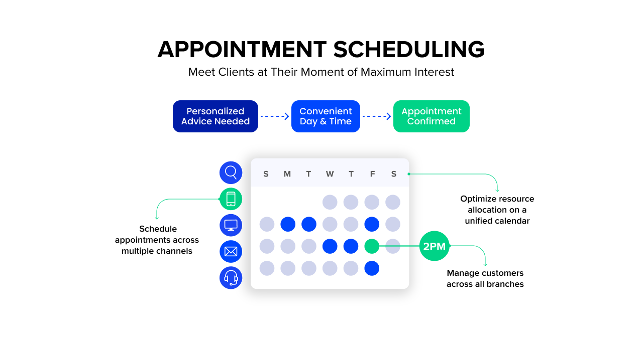screenshot of Engageware