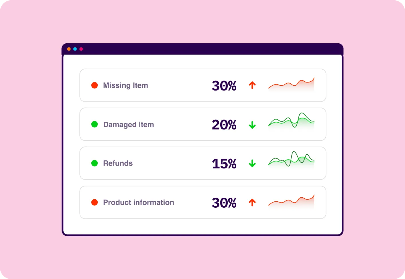 screenshot of Engaige