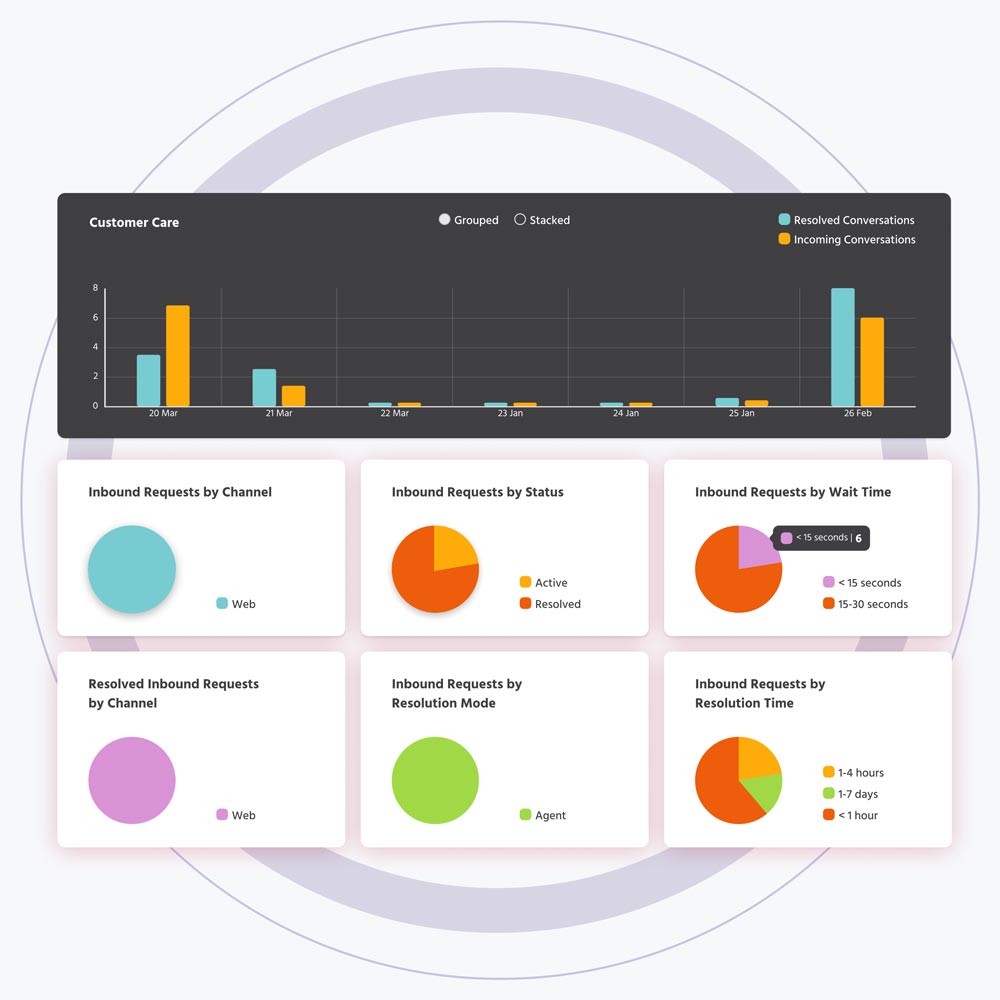 screenshot of Engati