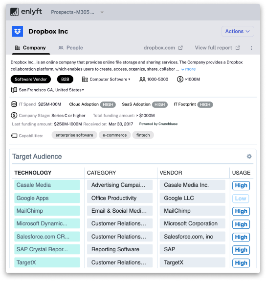 screenshot of Enlyft
