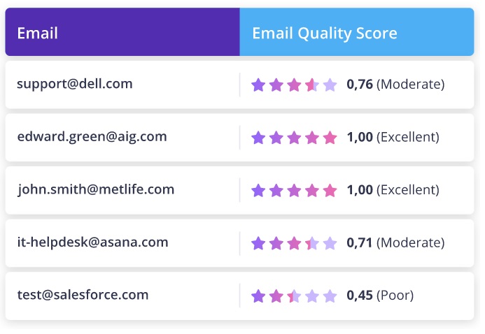 screenshot of EnrichHQ