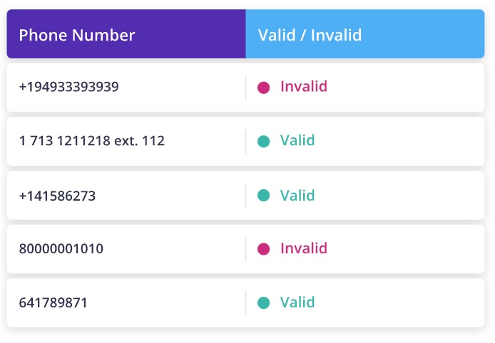 screenshot of EnrichHQ