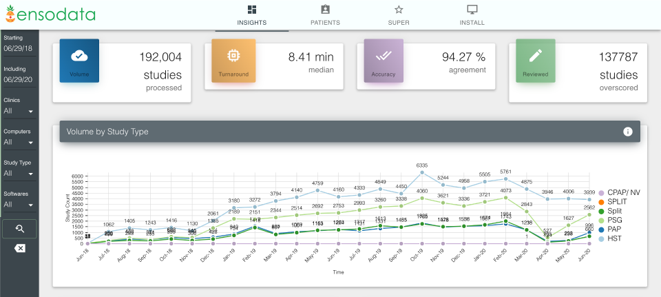 screenshot of EnsoSleep