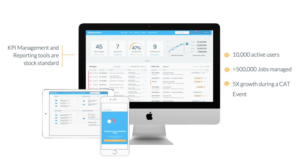 screenshot of EnsureFlow