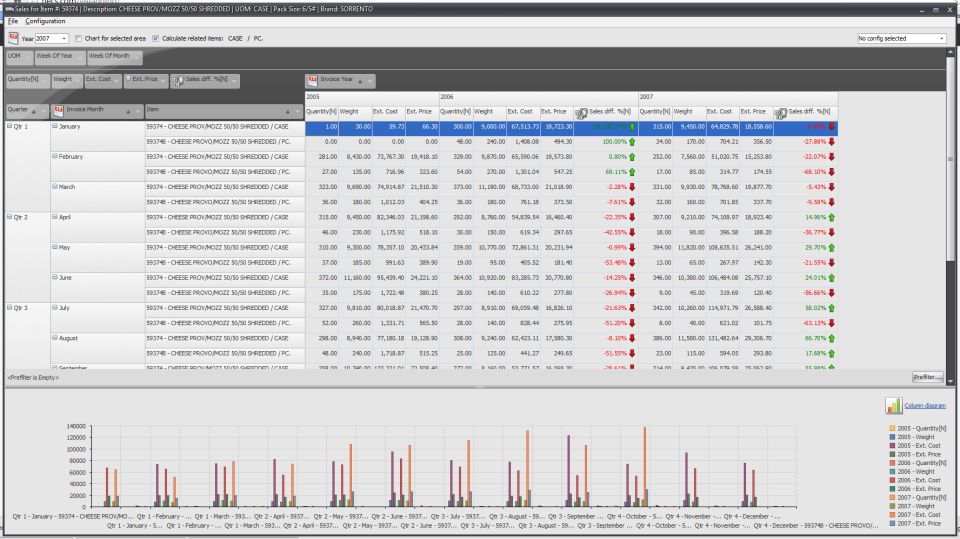 screenshot of Entree