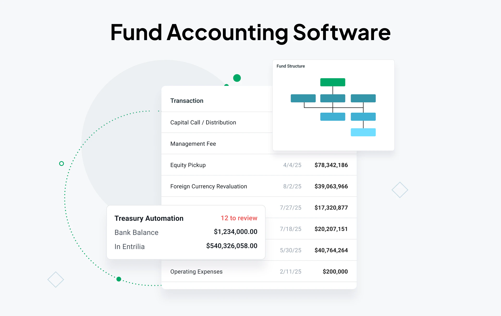 screenshot of Entrilia
