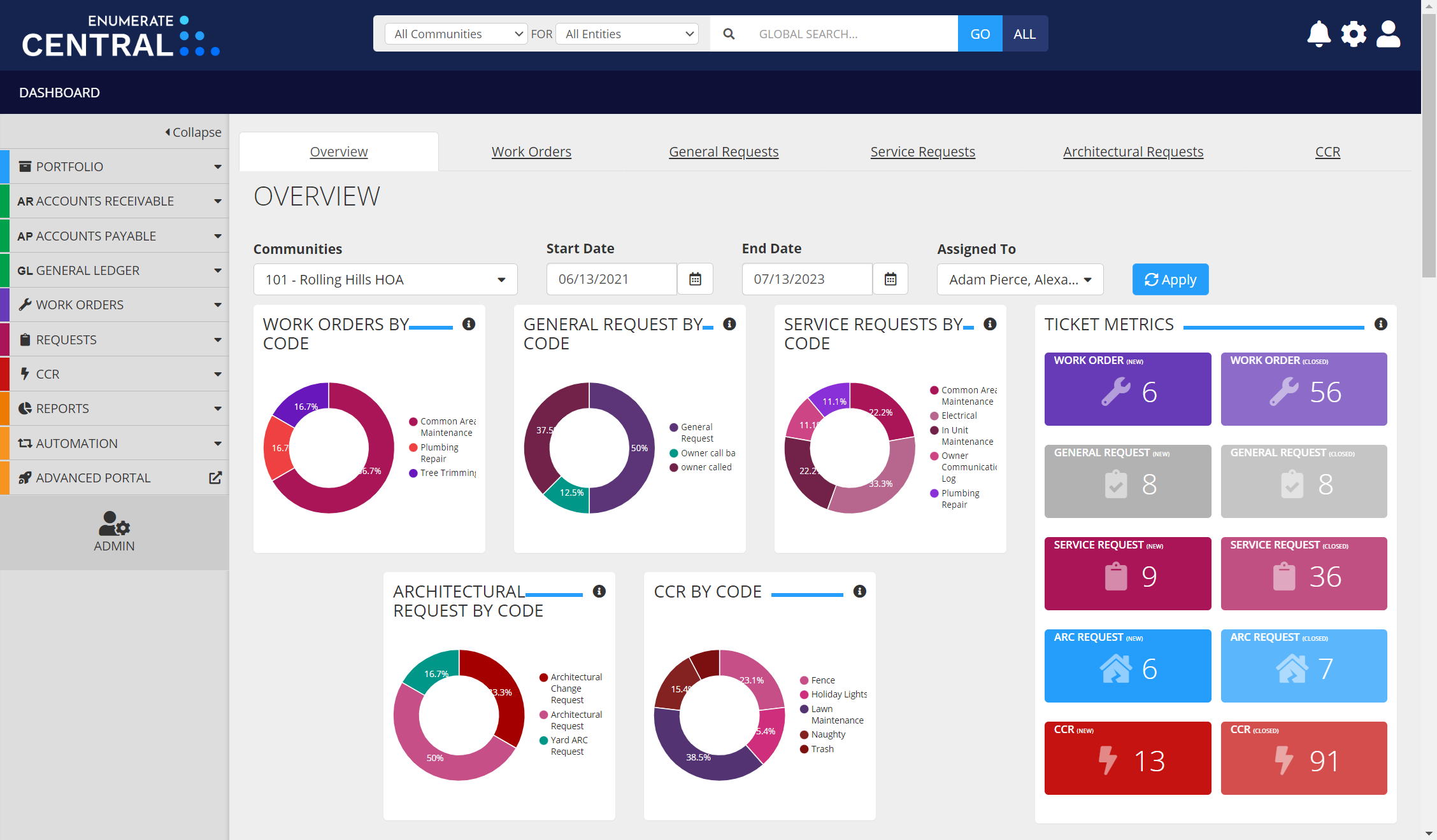 screenshot of Enumerate