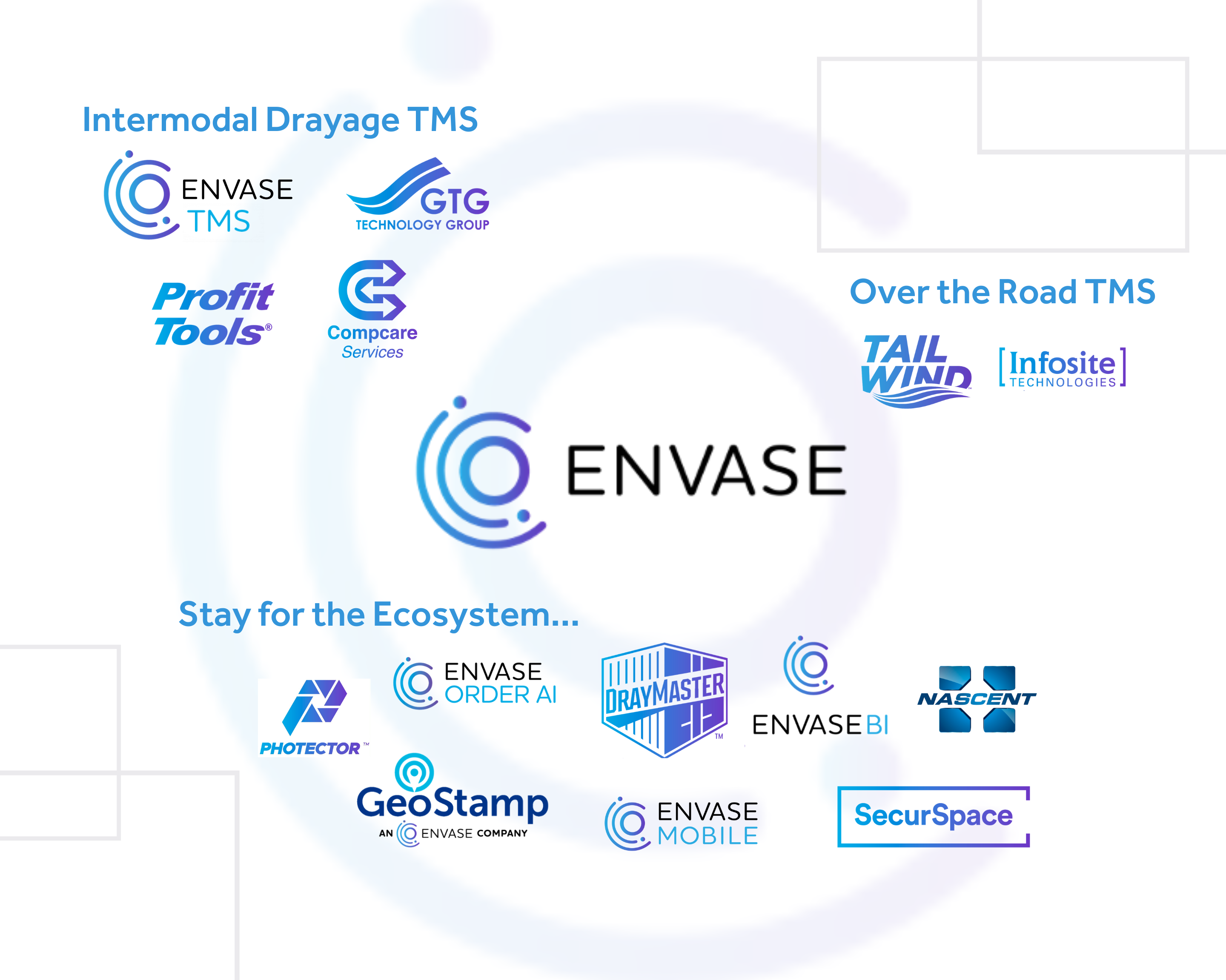 screenshot of Envase
