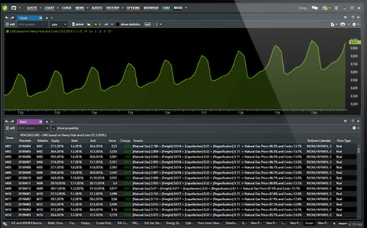 screenshot of Enverus