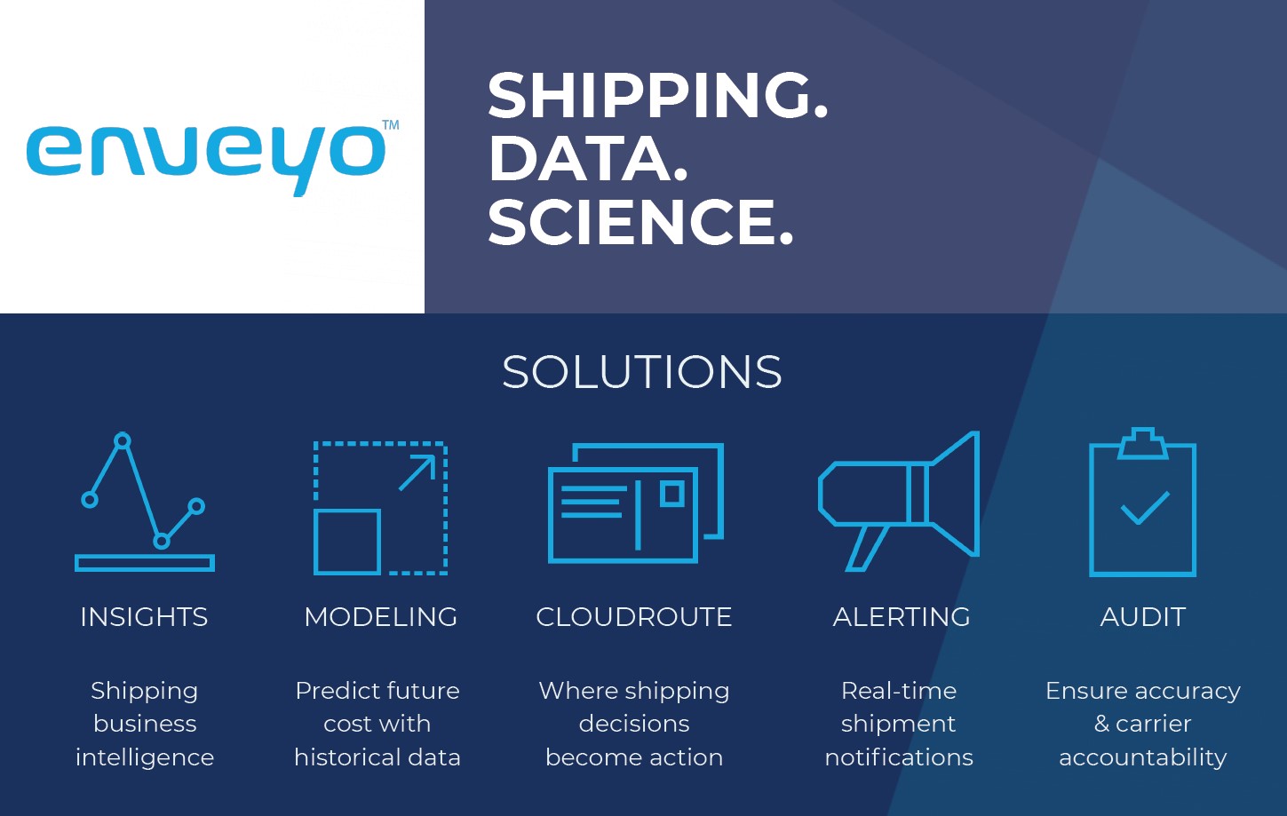 screenshot of Enveyo