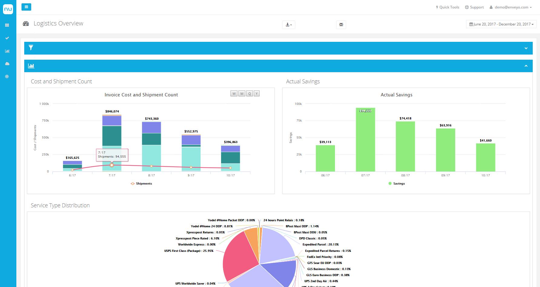 screenshot of Enveyo