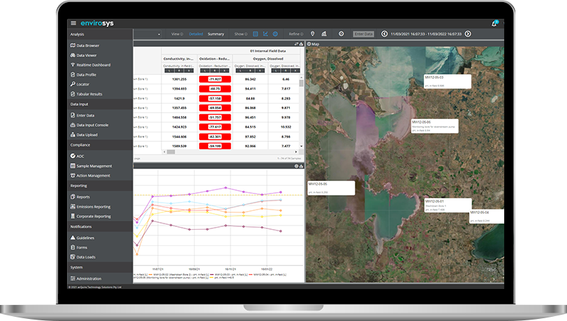 screenshot of EnviroSys