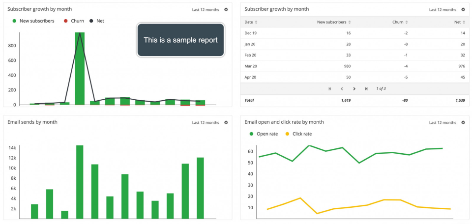 screenshot of Envoke
