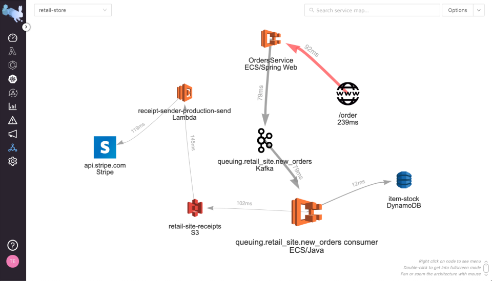 screenshot of Epsagon