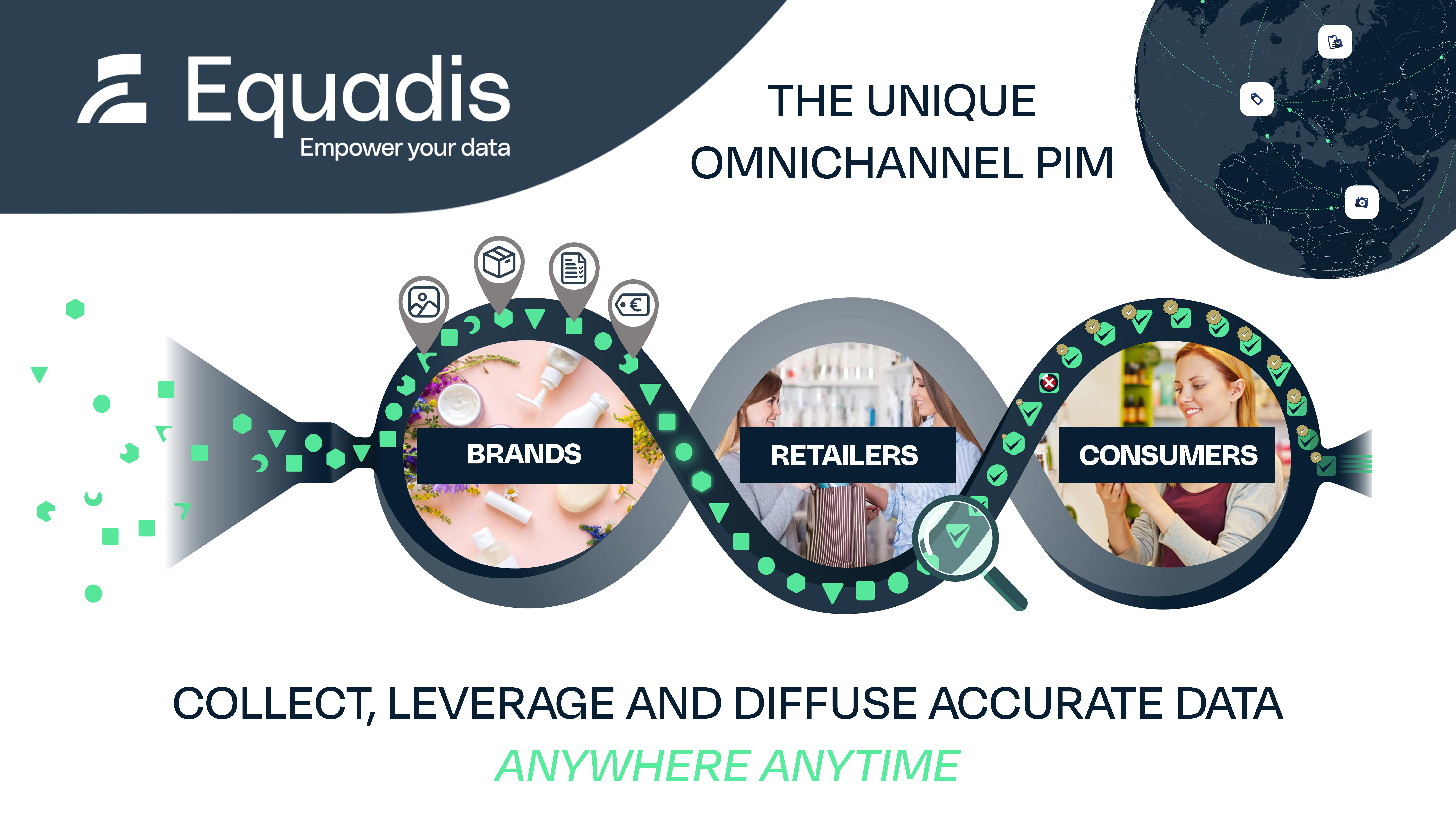 screenshot of Equadis