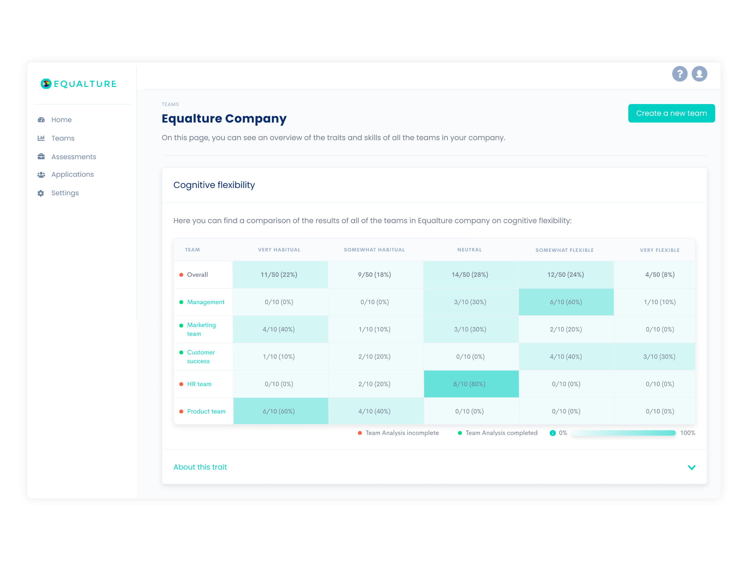 screenshot of Equalture