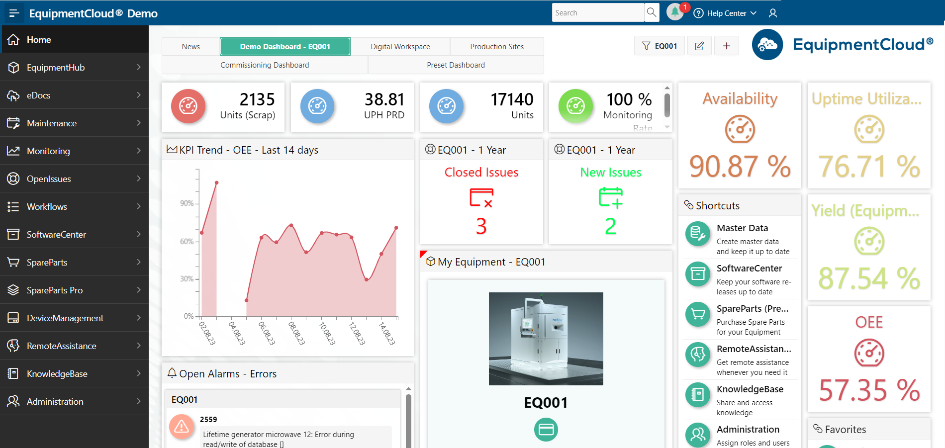 screenshot of EquipmentCloud
