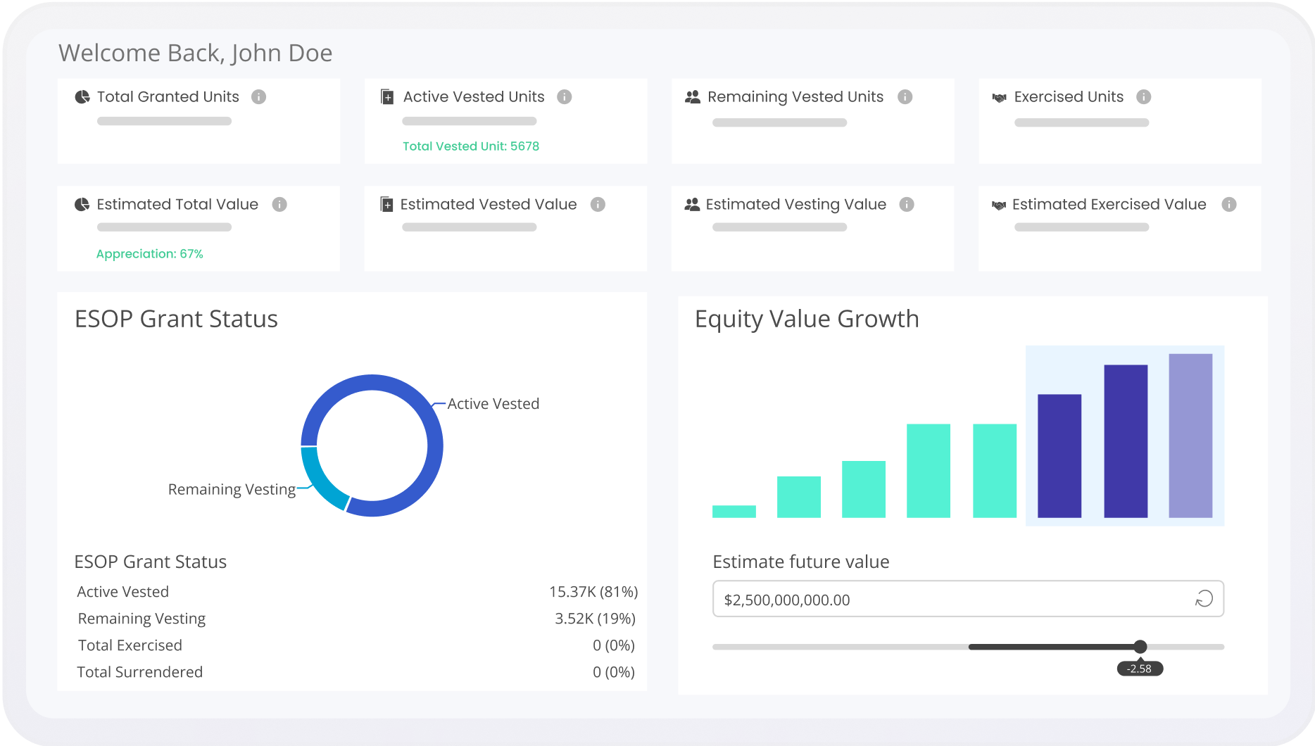 screenshot of EquityList