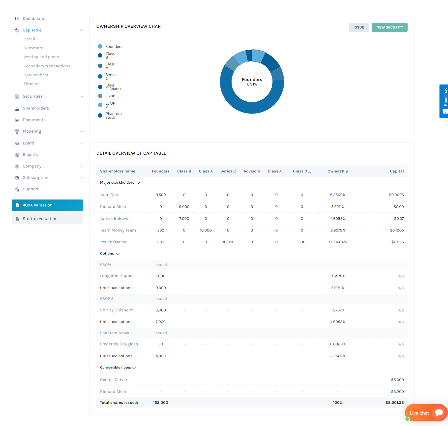 screenshot of Eqvista