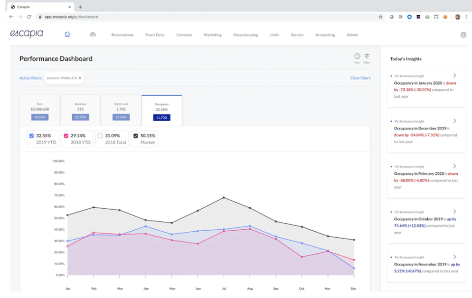 screenshot of Escapia