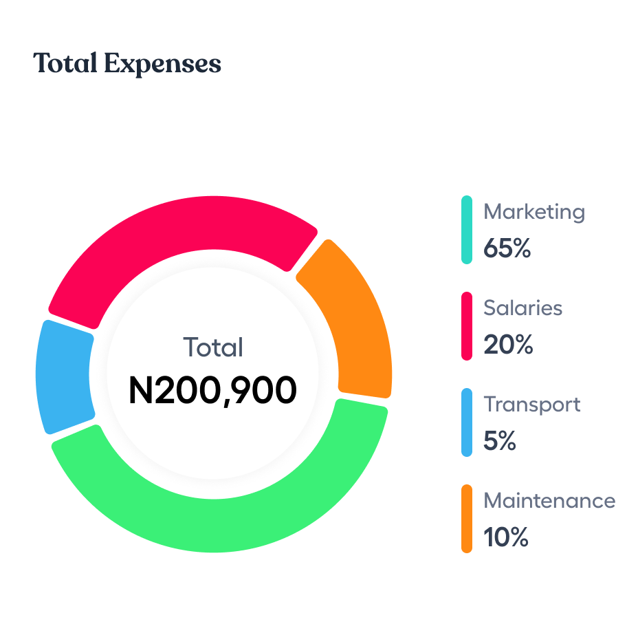 screenshot of Esemie