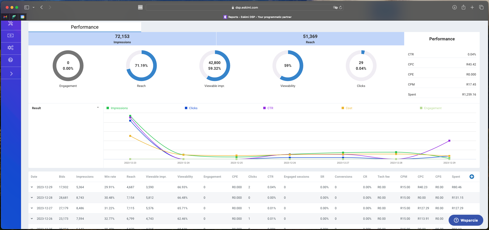 screenshot of Eskimi