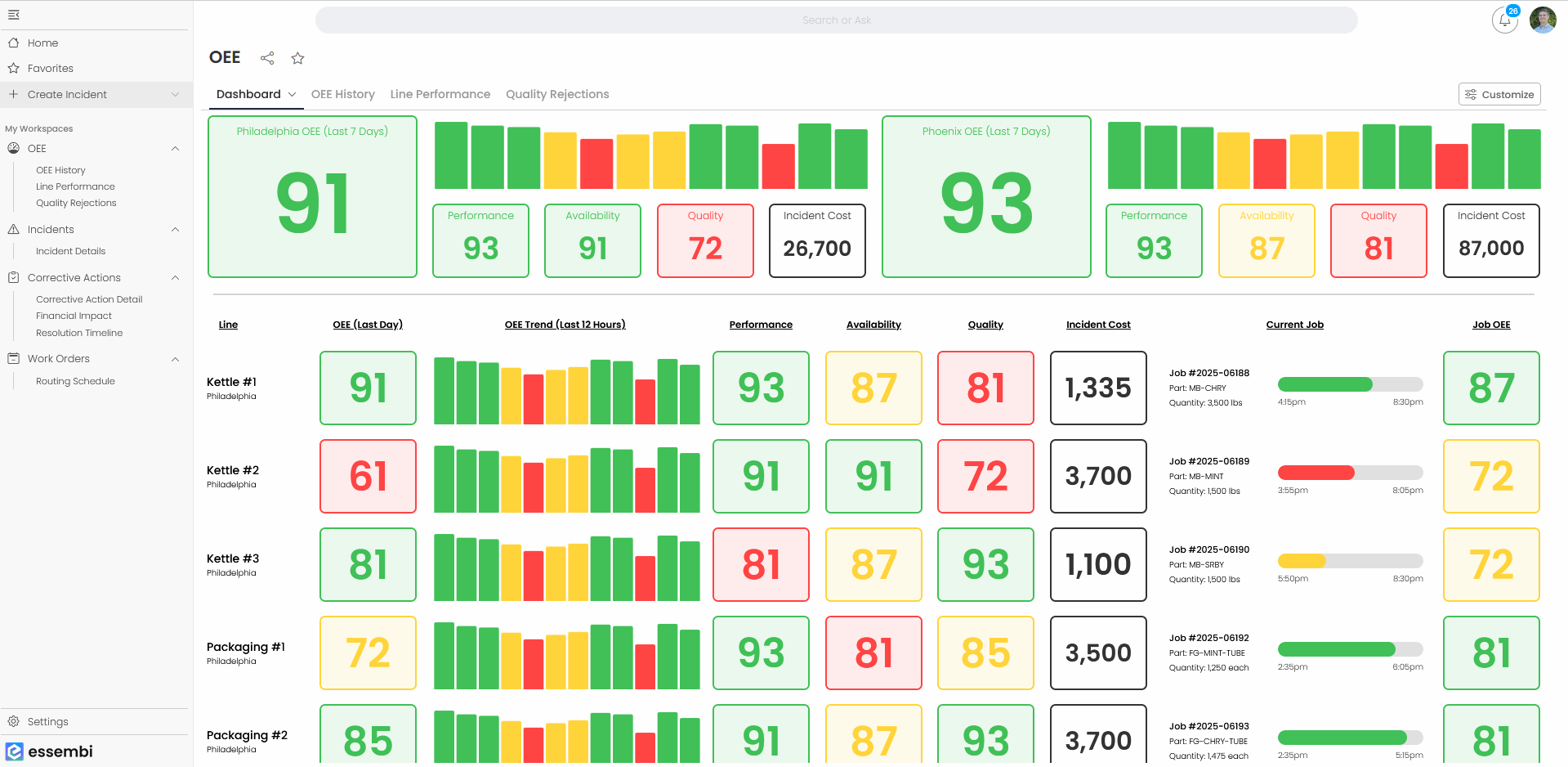 screenshot of Essembi