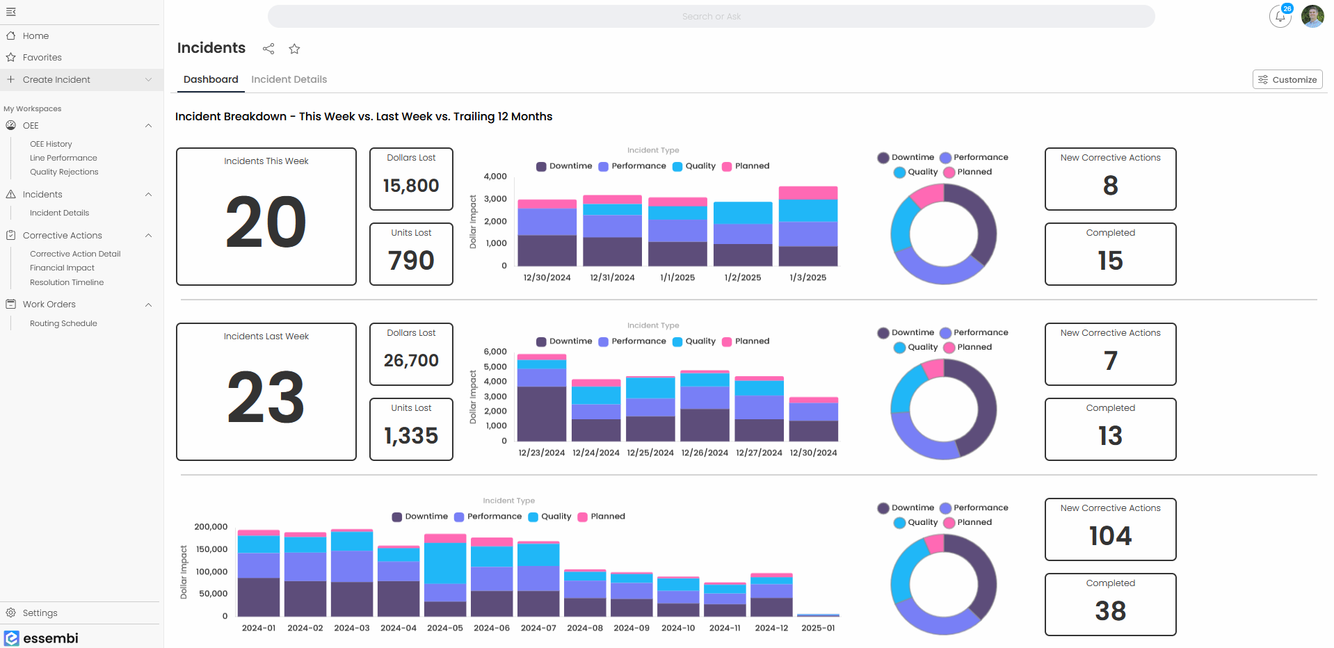 screenshot of Essembi