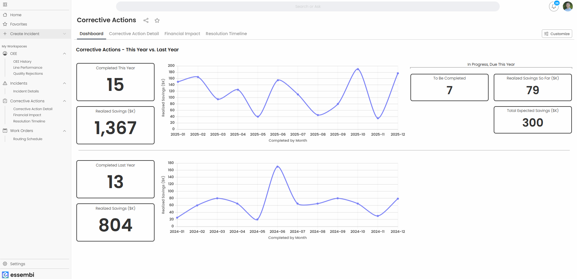 screenshot of Essembi