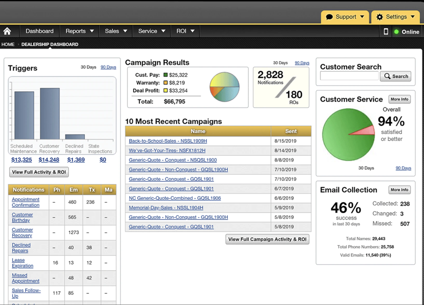 screenshot of Essentials