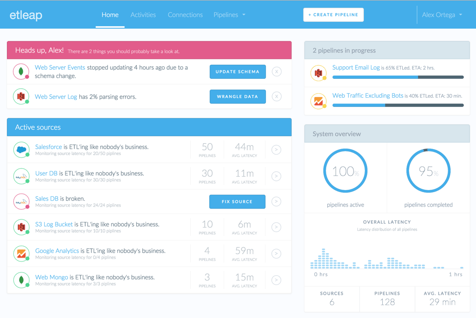 screenshot of Etleap