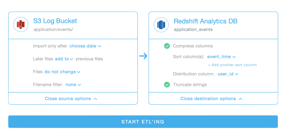 screenshot of Etleap