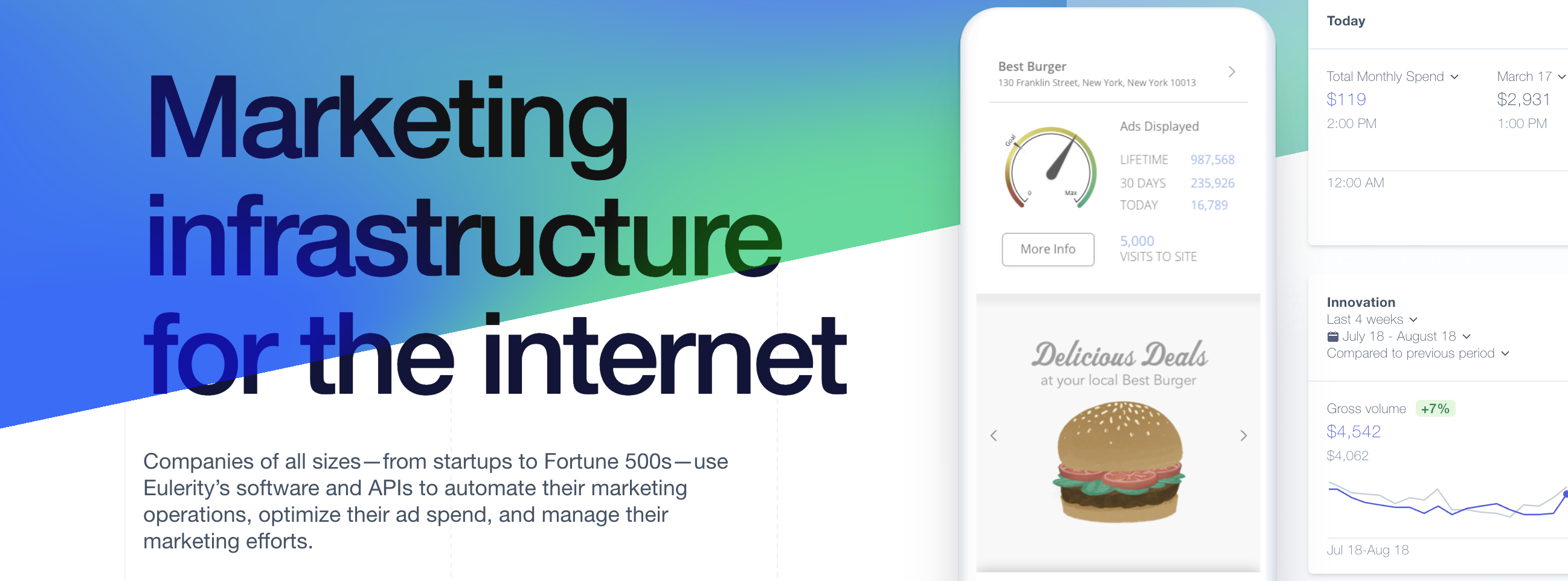 screenshot of Eulerity