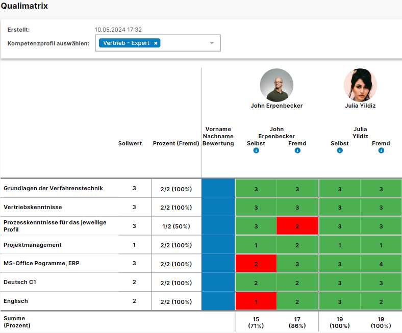 screenshot of Evalea