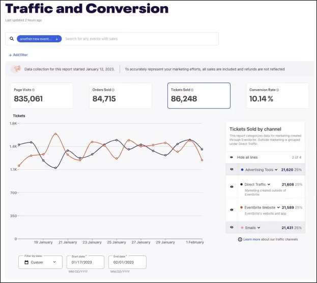 screenshot of Eventbrite