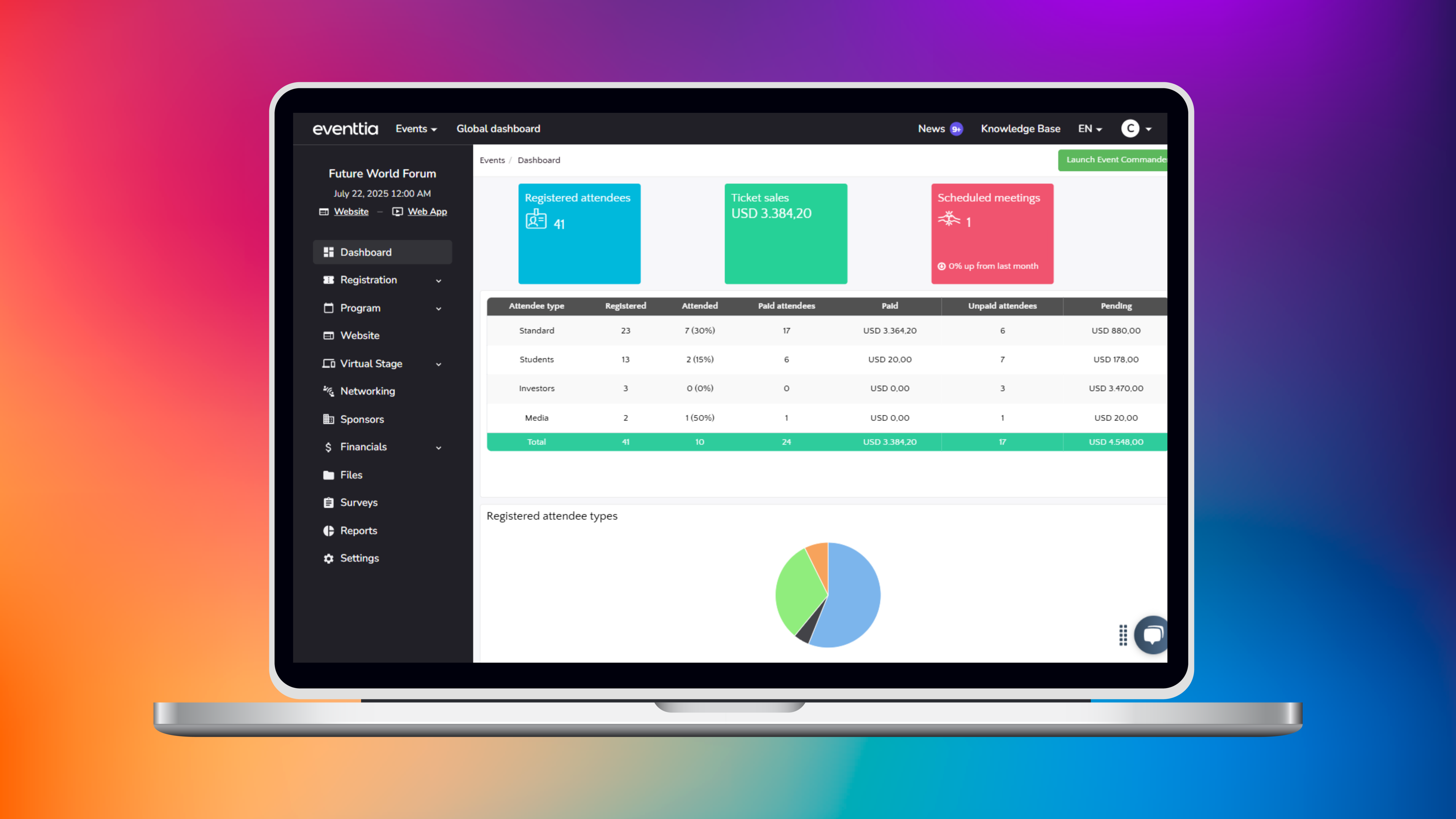 screenshot of Eventtia