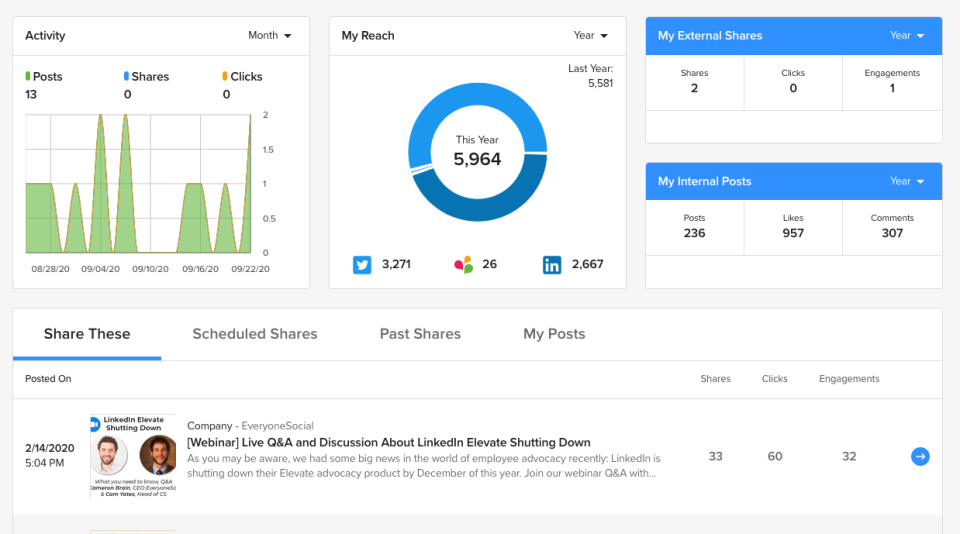 screenshot of EveryoneSocial
