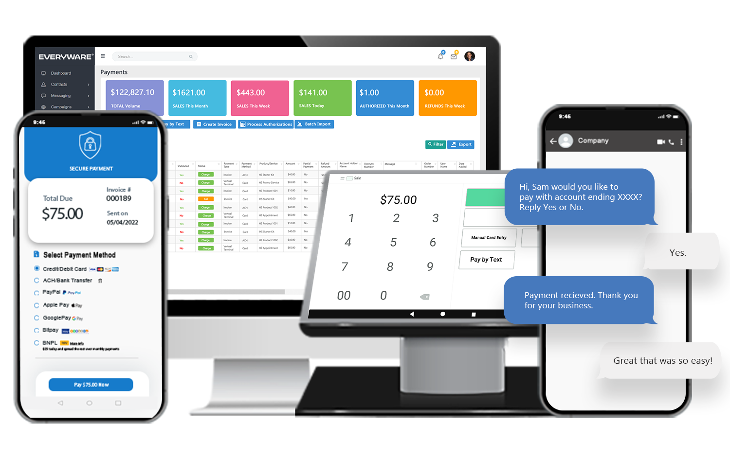 screenshot of Everyware