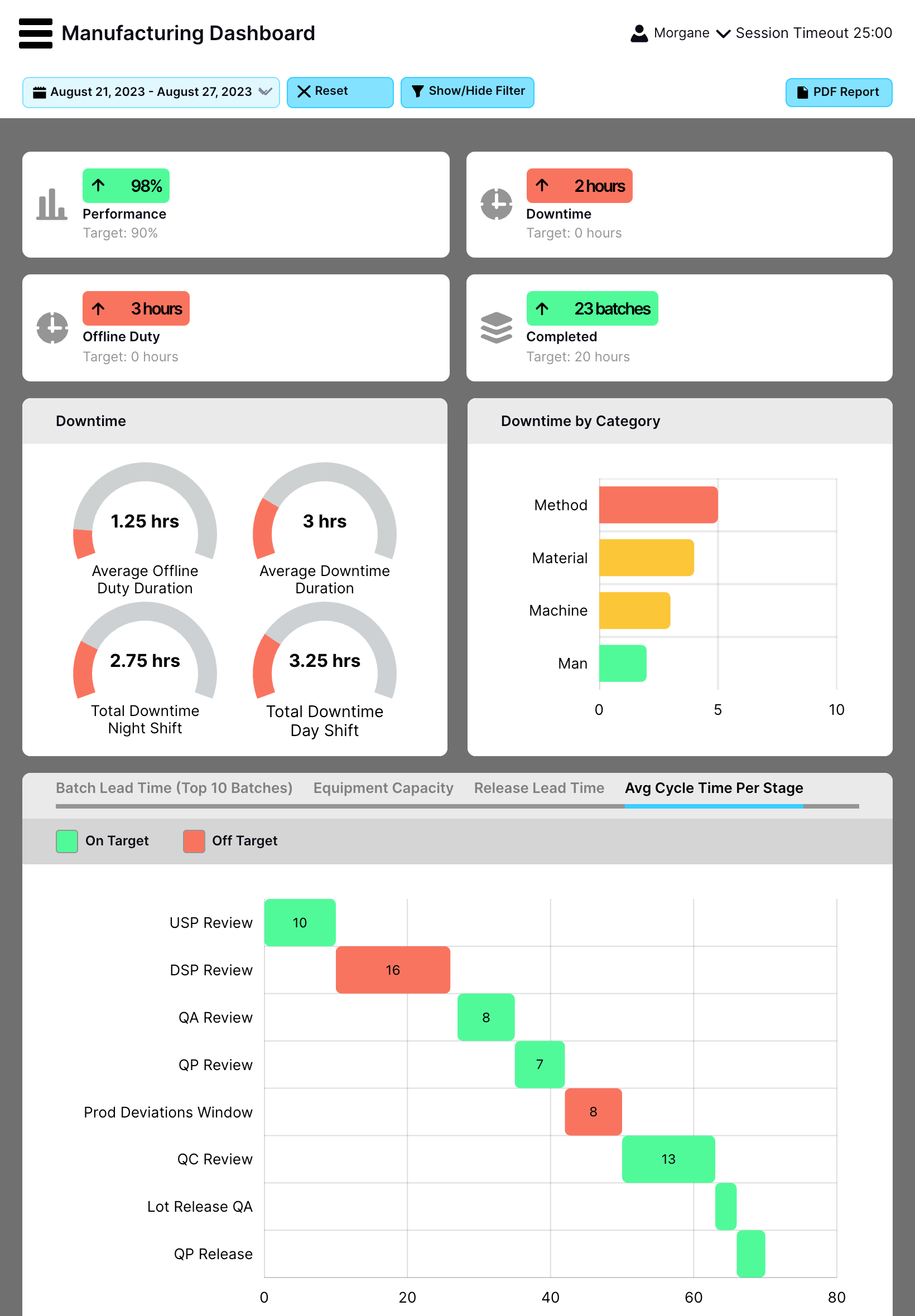 screenshot of EviView