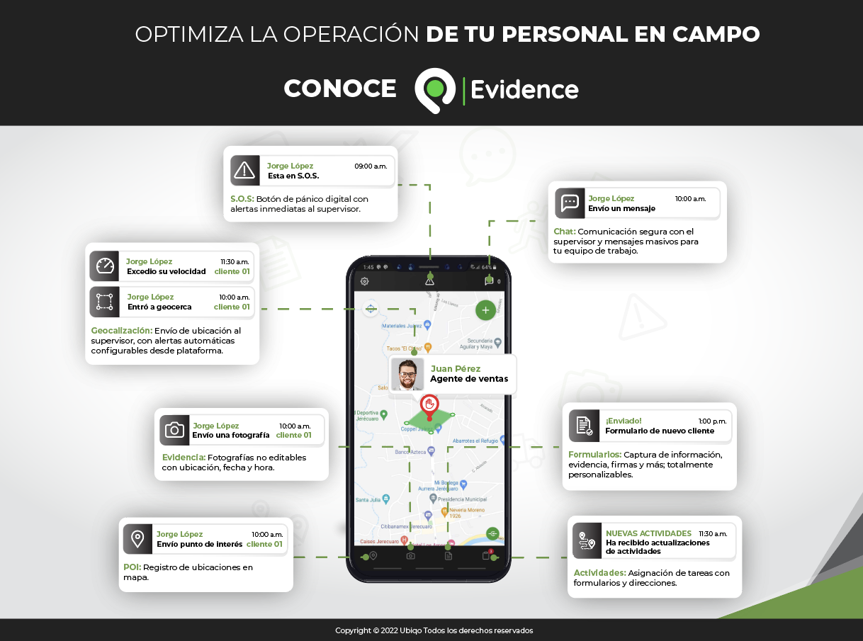 screenshot of Evidence