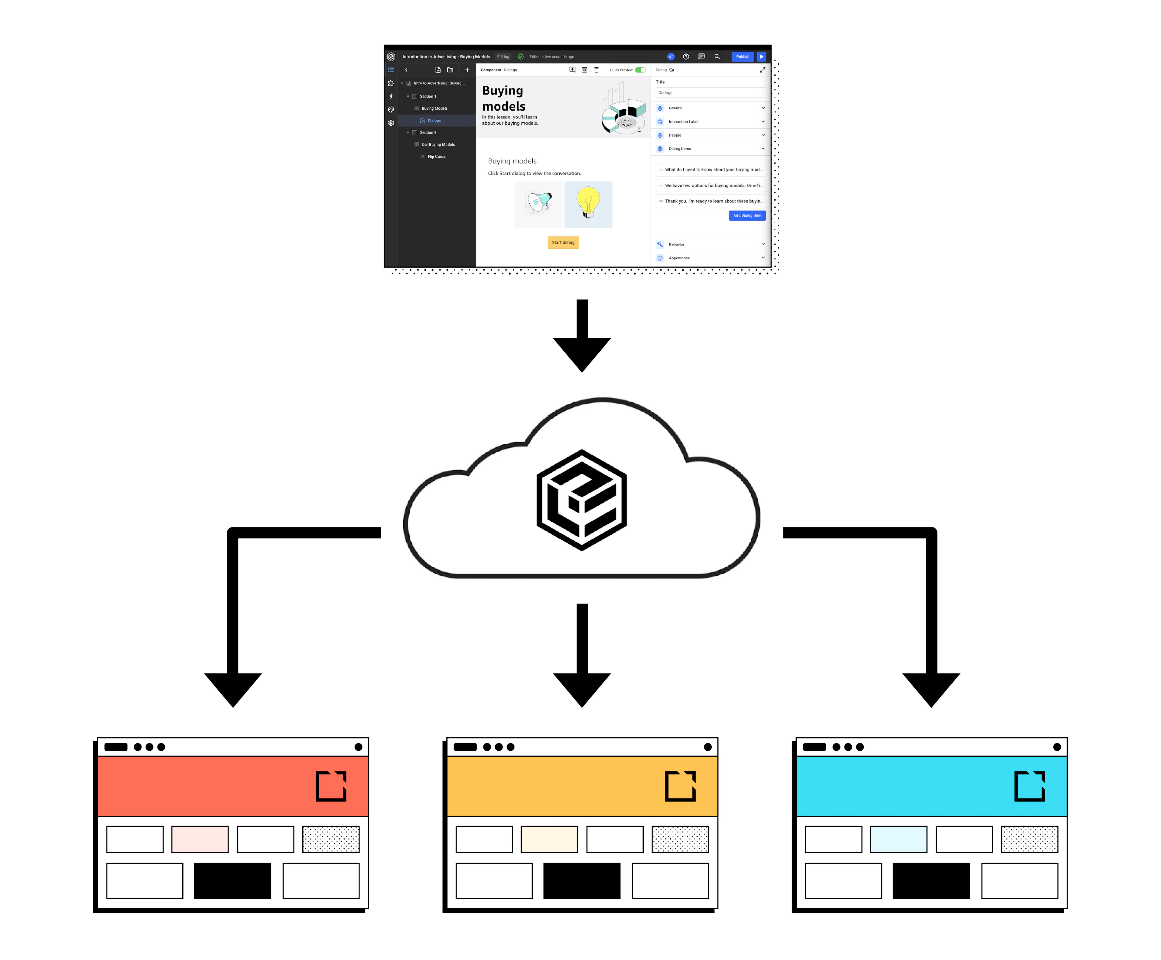 screenshot of Evolve