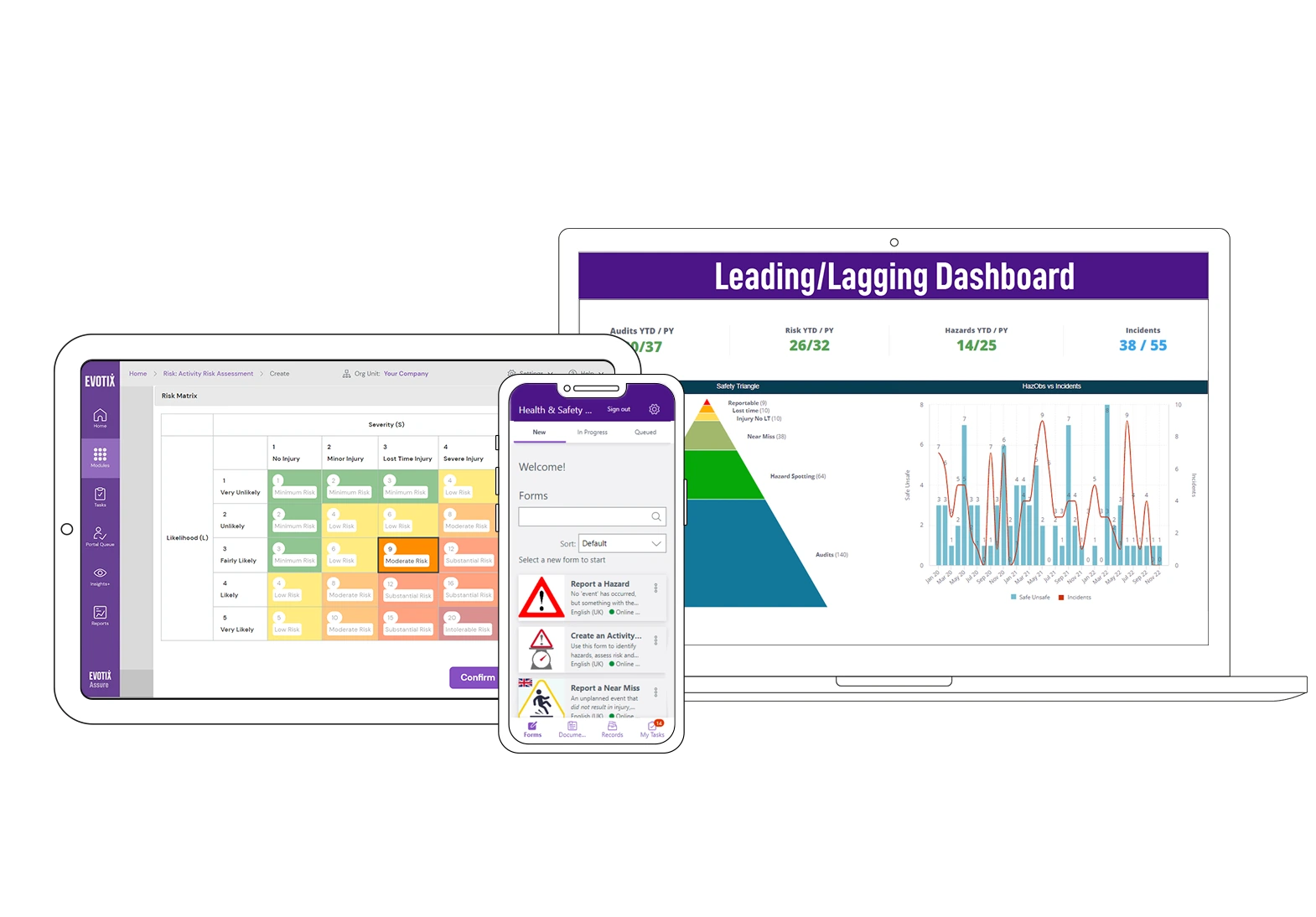 screenshot of Evotix