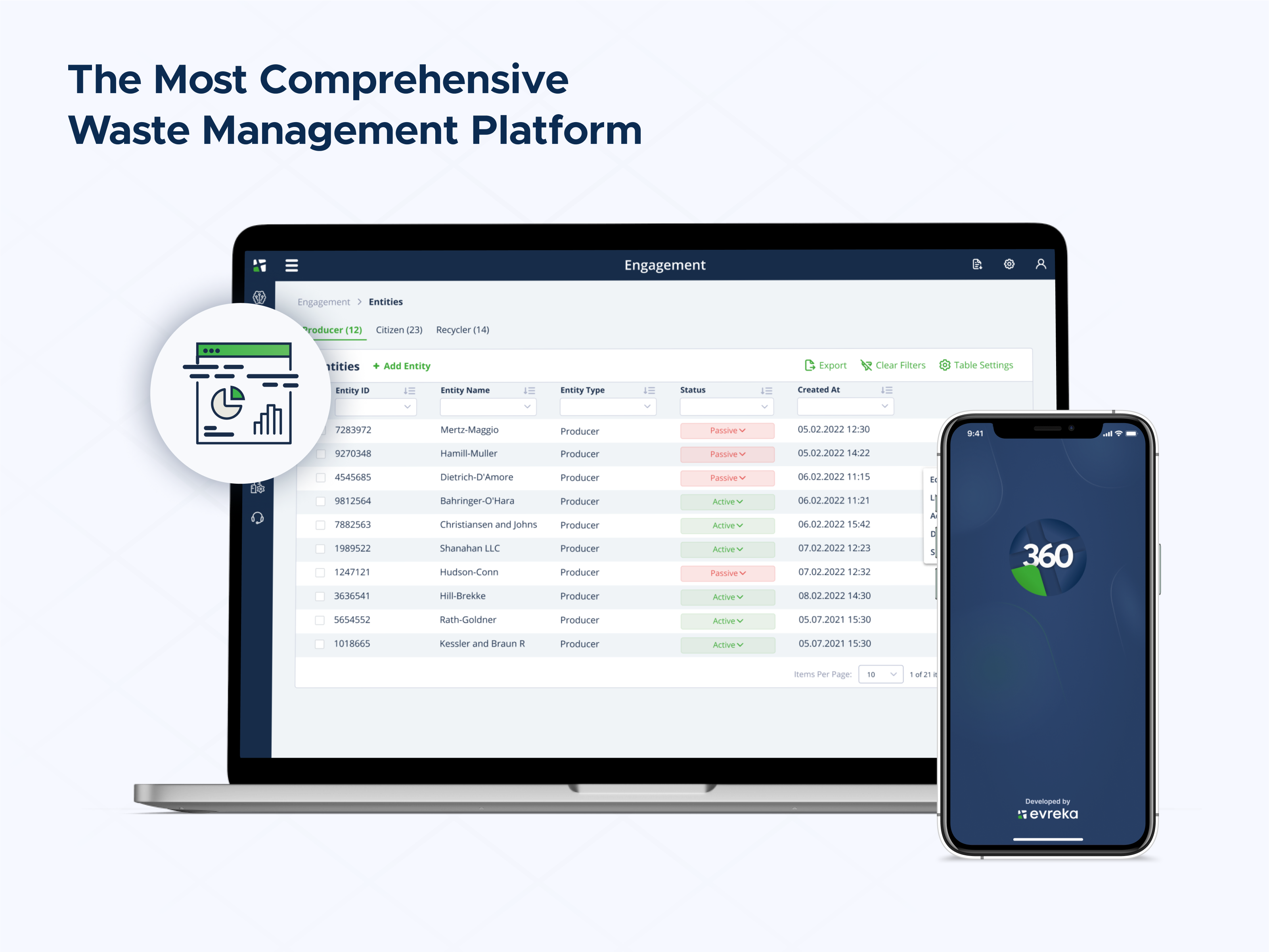 screenshot of Evreka