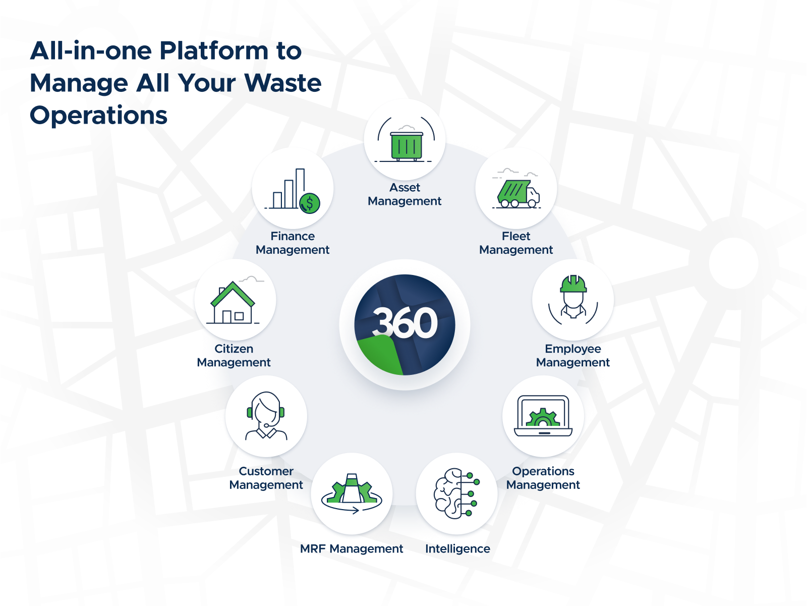 screenshot of Evreka