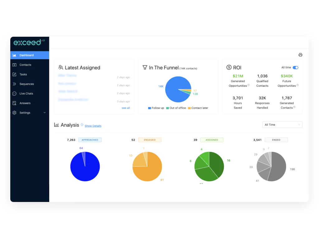 screenshot of Exceed.ai