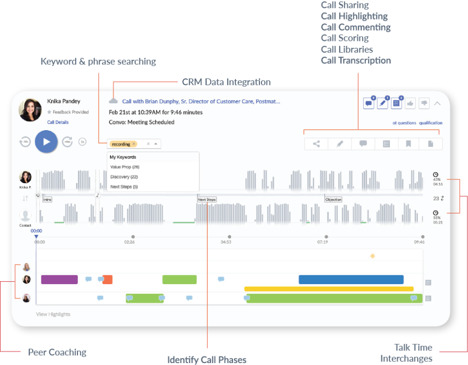 screenshot of ExecVision