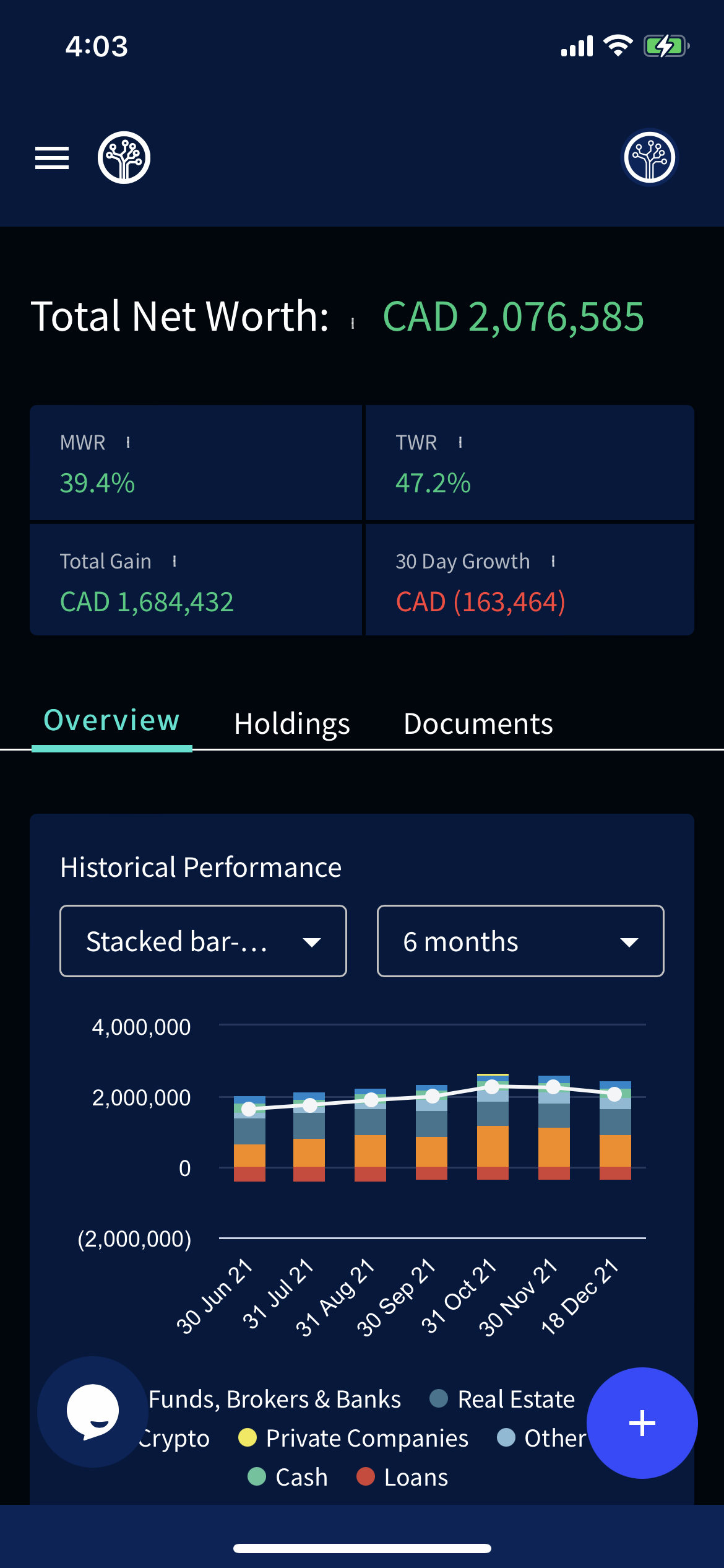 screenshot of Exirio